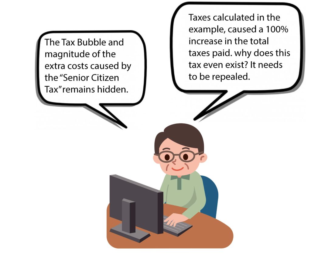 Tax Calculations Cartoon